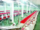ポーク割れた家禽肉の生産ライン屠殺場装置PLCの制御システム  サプライヤー
